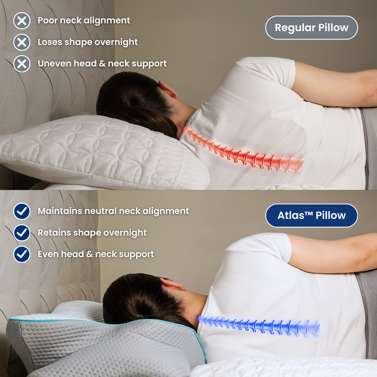 Orthopaedic Neck Support Pillow