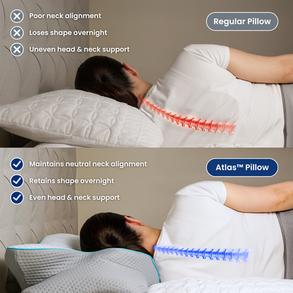 Orthopaedic Neck Support Pillow